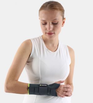 Wrist splint